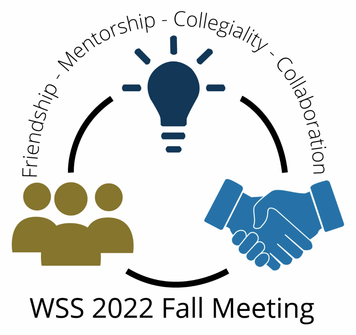 WSS 2022 Fall Meeting Things To Know Before You Go!