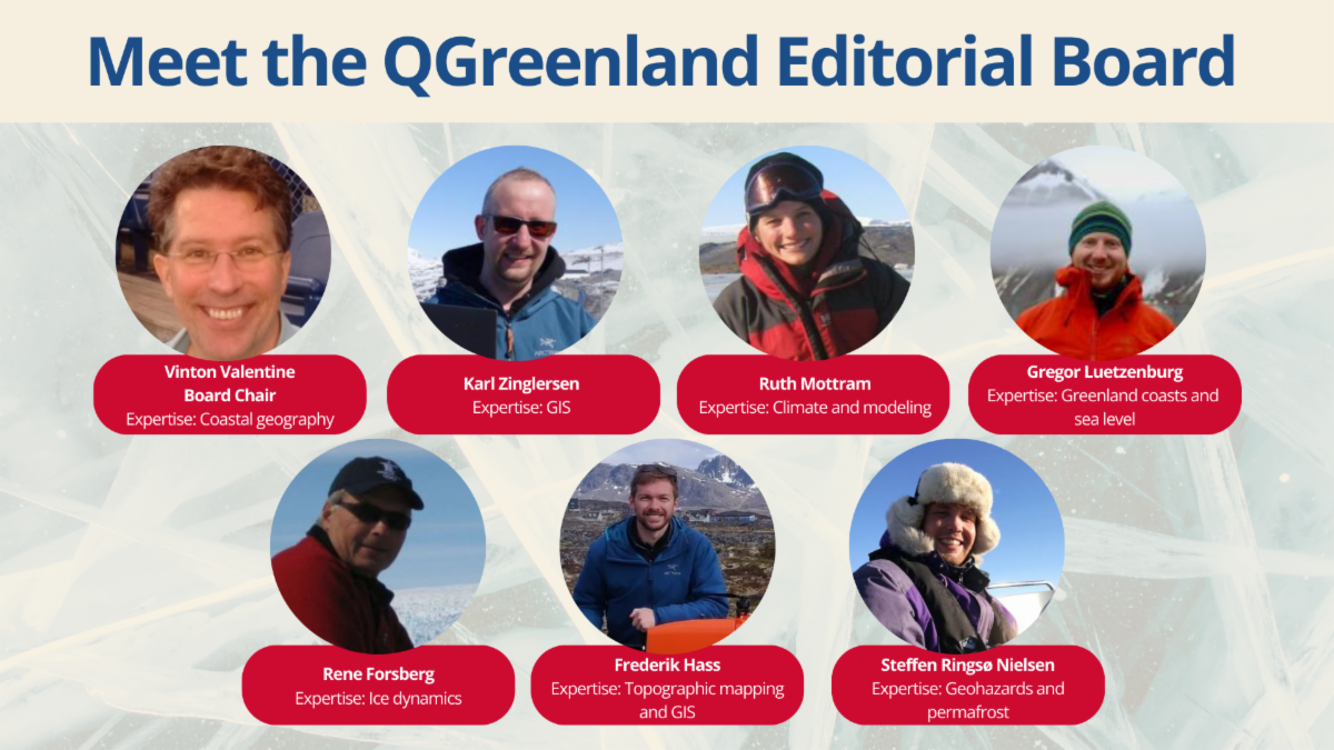 Text that says 'Meet the QGreenland Editorial Board'! Photos of advisory board members and their names are listed next. 