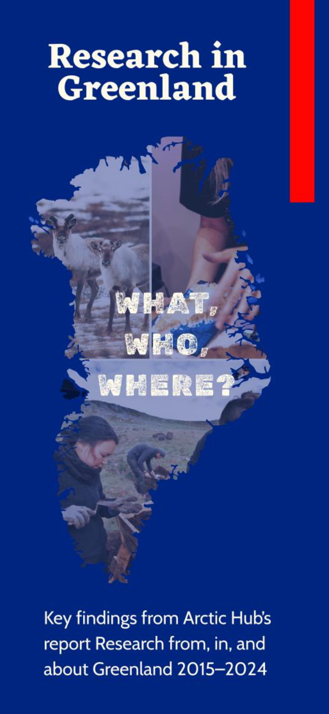 Research in Greenland: What, who, where? Key findings from ArcticHub's report Research from, in and about Greenland 2015 - 2024; Outline of Greenland with people inside that outline