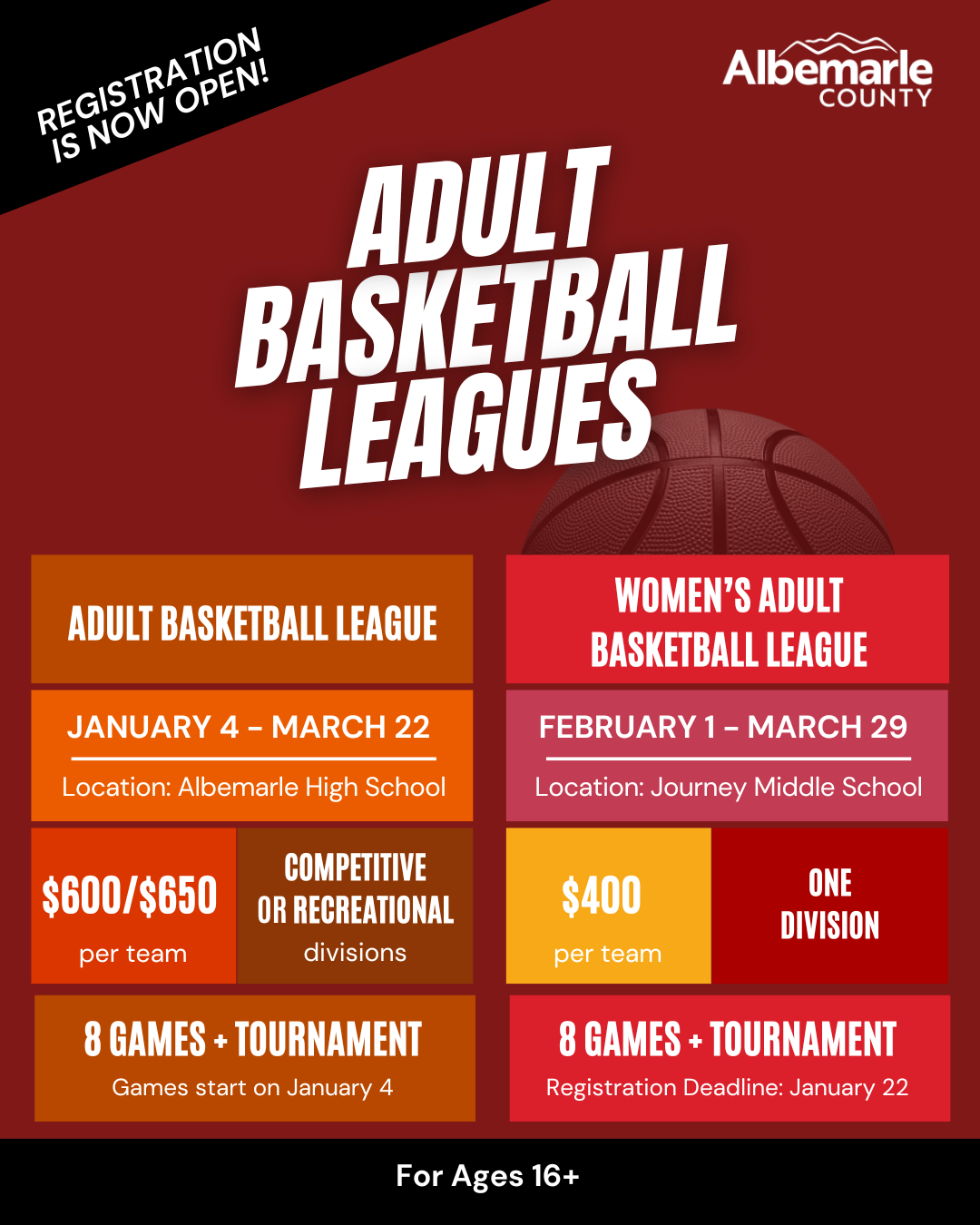 Adult Basketball Leagues - October 2025