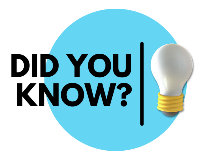 Did You Know...light bulb graphic with blue dot in background