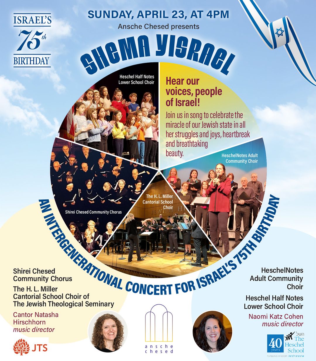 Ac Weekly News Parshat Tazria Metzora