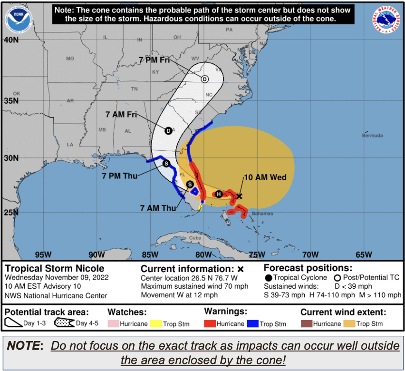 Tropical Storm Nov 9 2022
