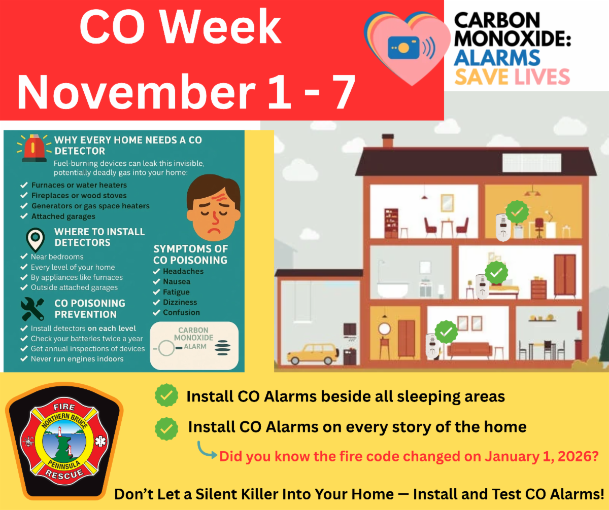 Carbon Monoxide Week November 1-7. Alarms Save Lives!