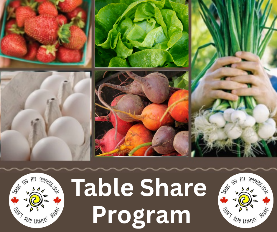 Table Share Program. Details provided below image in text.