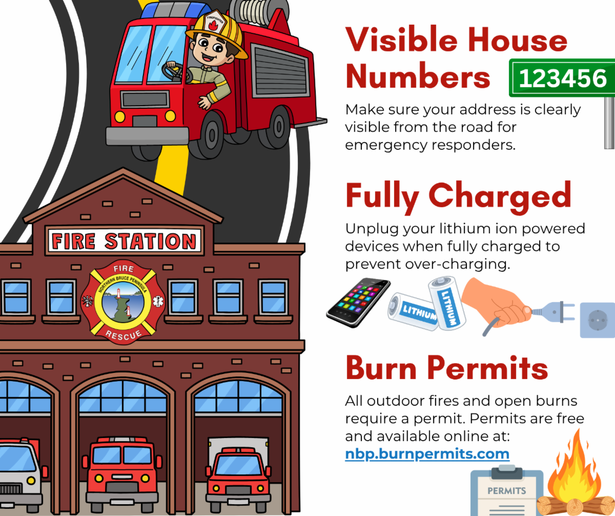 Poster with Fire Safety Tips. Link provides website with full safety tips and details.