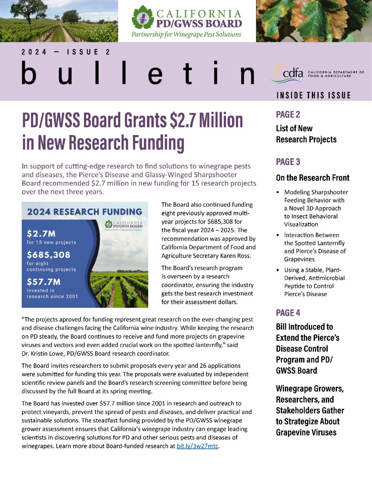 PD Newsletter - spring 2024 cover