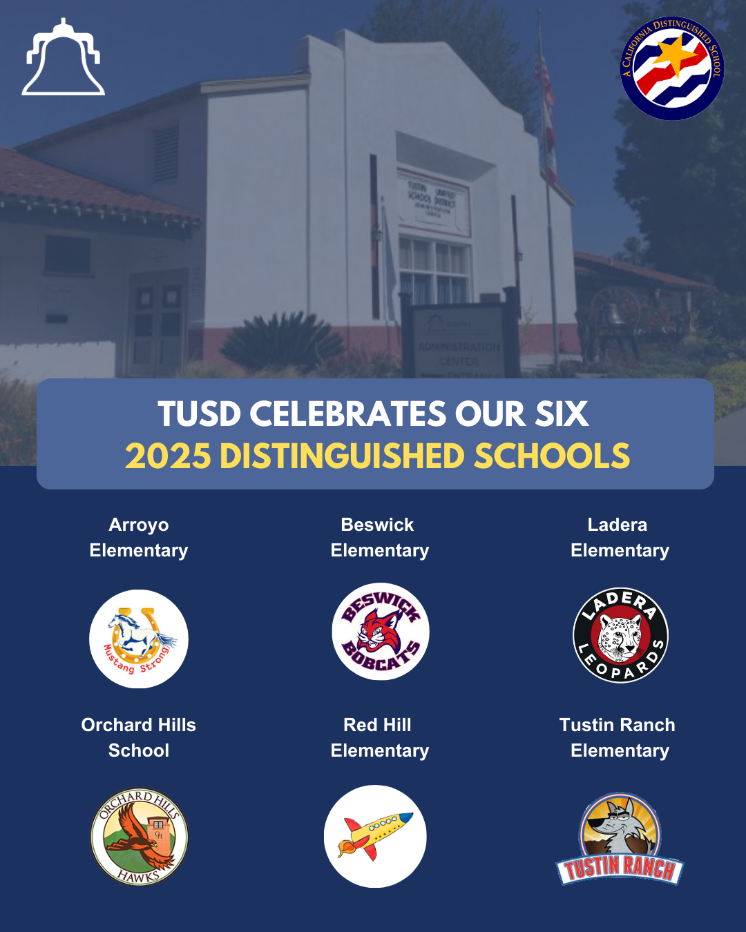 2025 CA Distinguished Schools