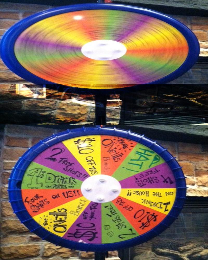 Birthday Wheel
