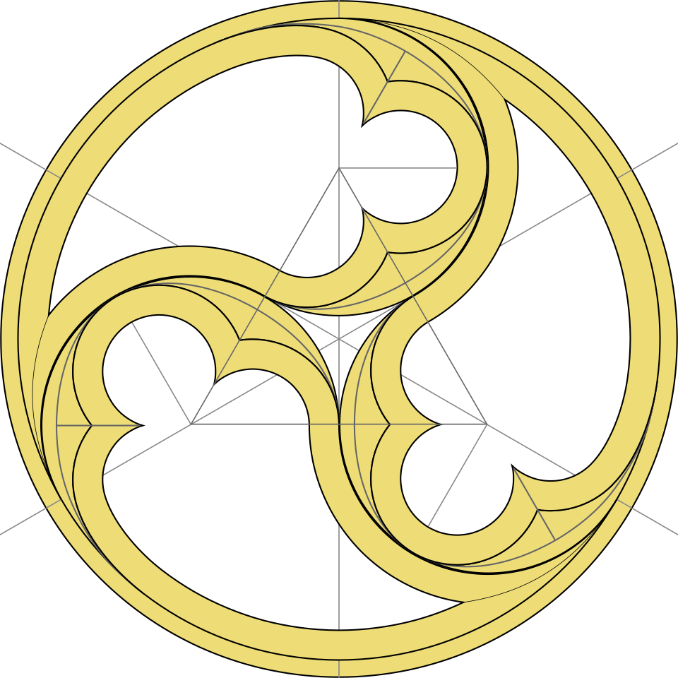 trinity triskele perichoresis