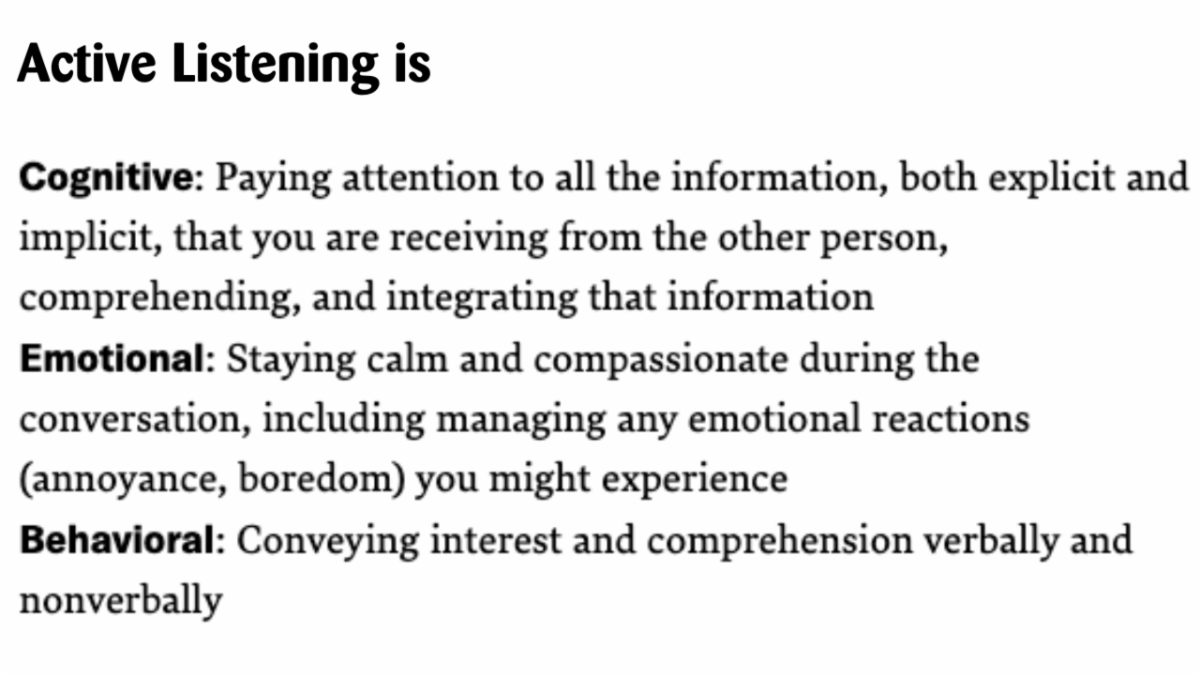 Screenshot of Active Listening definition