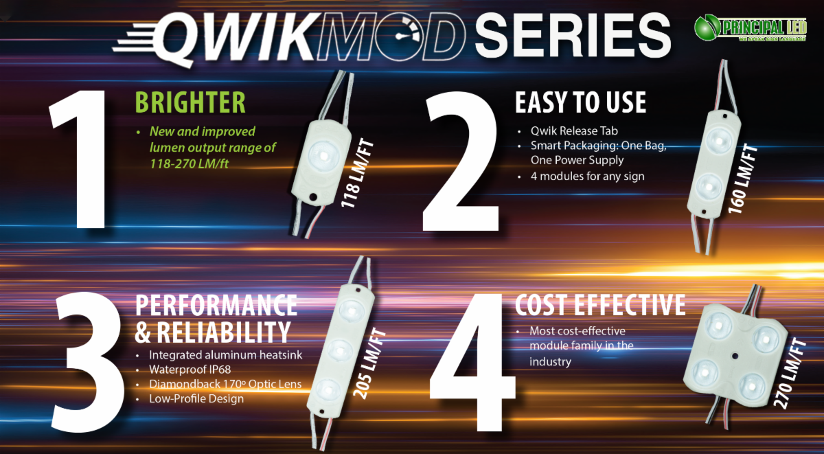 2022 Virtual Catalog is out!