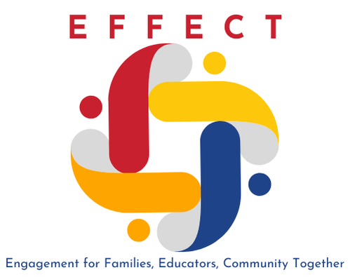 EFFECT logo