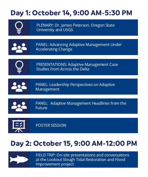 At a glance agenda that lists the following information - Day 1 October 14 9 AM-530 PM PLENARY Dr. James Peterson Oregon State University and USGS PANEL Advancing Adaptive Management Under Accelerating Change PRESENTATIONS Adaptive Management Case Studies from Across the Delta PANEL Leadership Perspectives on Adaptive Management PANEL Adaptive Management Headlines from the Future POSTER SESSION Day 2 October 15 9 AM-12 PM FIELD TRIP On-site presentations and conversations at the Lookout Slough Tidal Restoration and Flood Improvement project