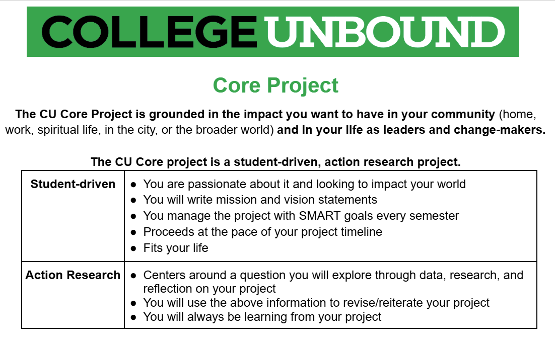 Project Push Week