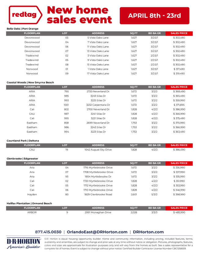 , Your D.R. Horton Red Tag Inventory List