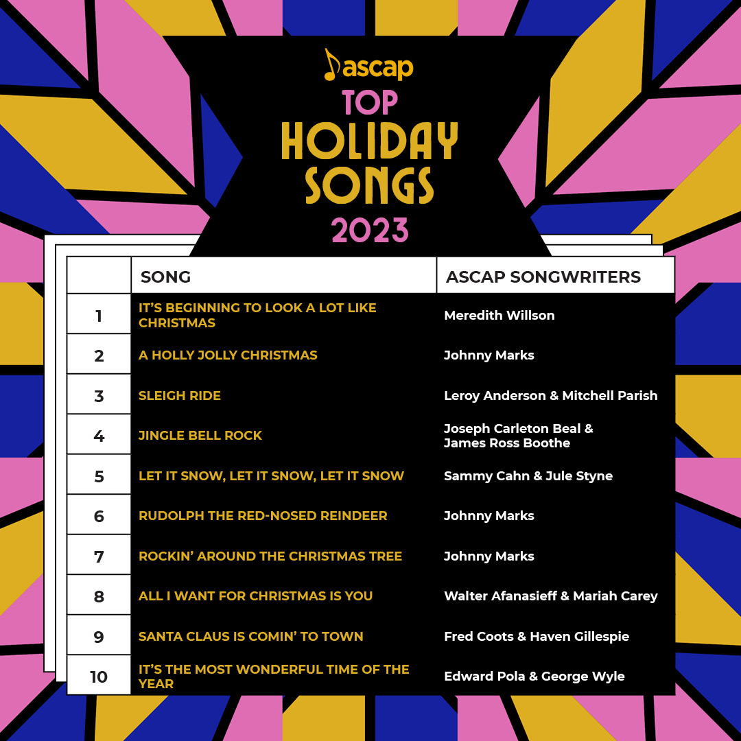 ASCAP Unwraps Top 10 New Classic Holiday Songs Chart Featuring Kelly Clarkson, Justin Bieber, Katy Perry, Meghan Trainor, Jimmy Fallon & More  Image