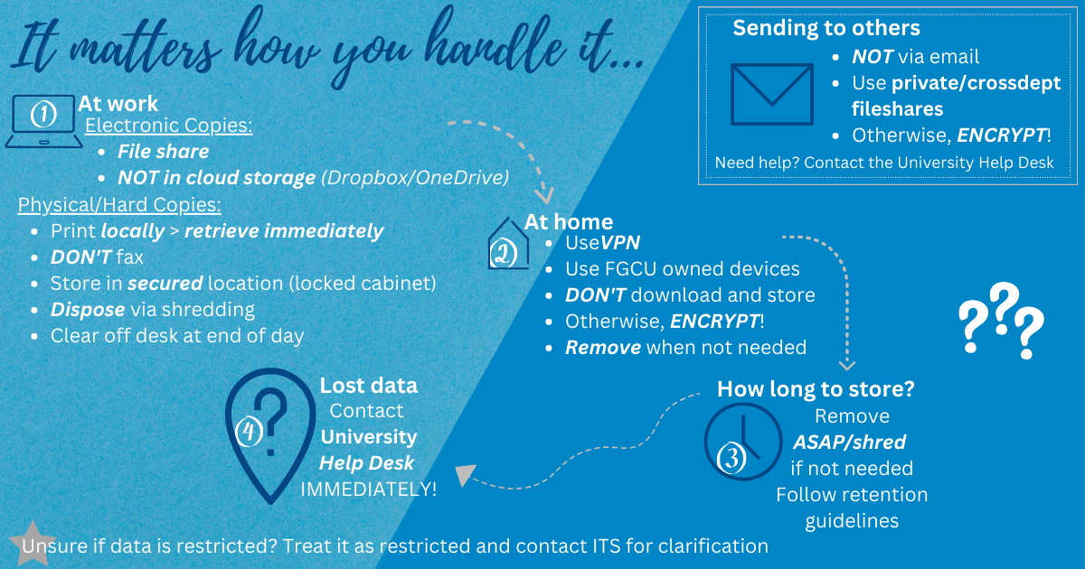 its-cybersecurity-enews