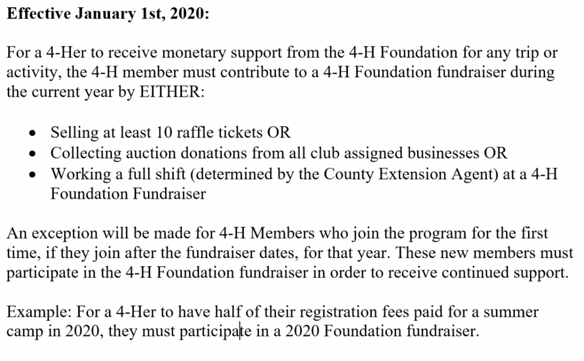 *Revised* Hot Spring County 4H Happenings February 2022
