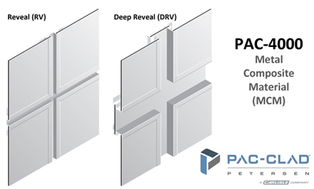 petersen-PAC-4000