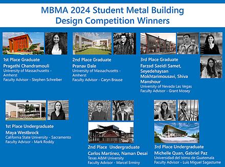 mbma-2024-student-design-winners