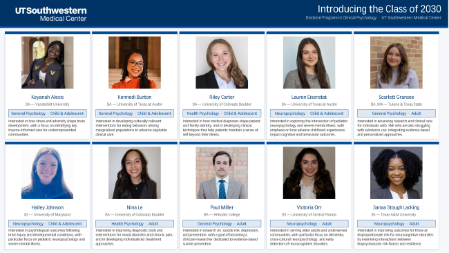 A table featuring the photos/descriptions of the Clinical Psychology Graduate Program Class of 2030