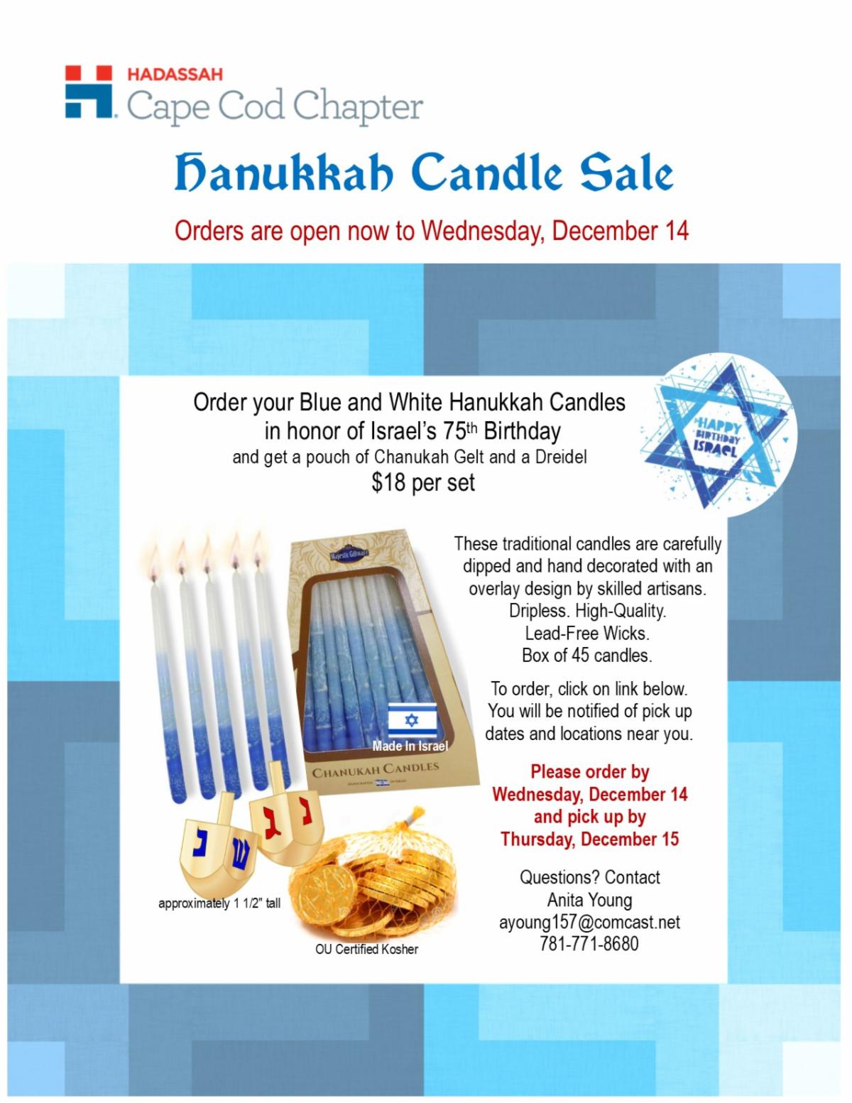 Thank you for being part of our community.