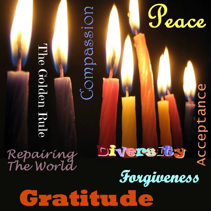 Hanukkah words 2020