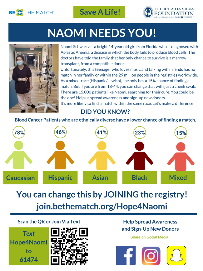 Naomi Flyer.png