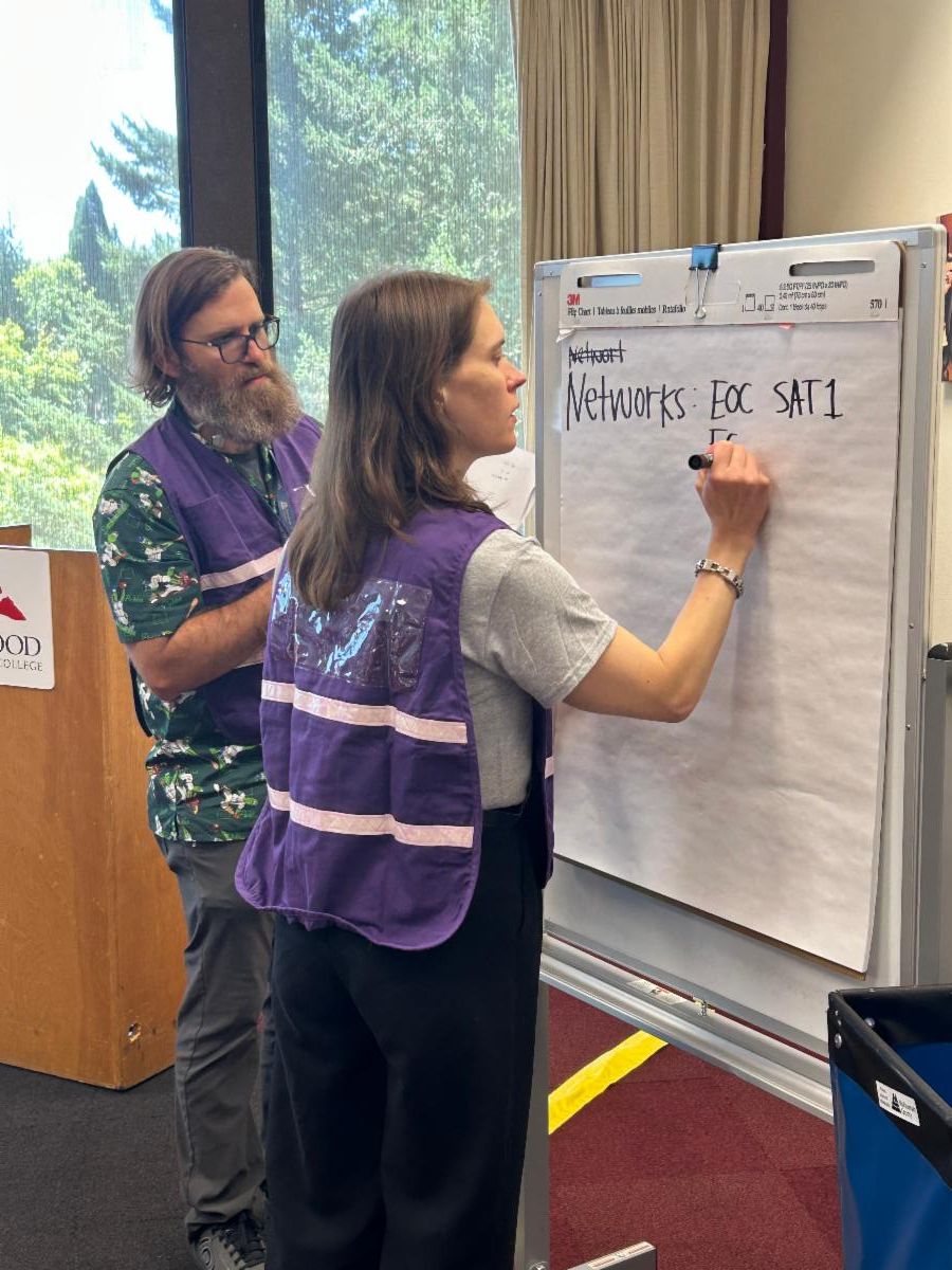 2 people in purple vests write on a flipchart.