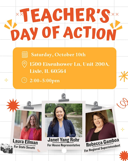 Day of Action
