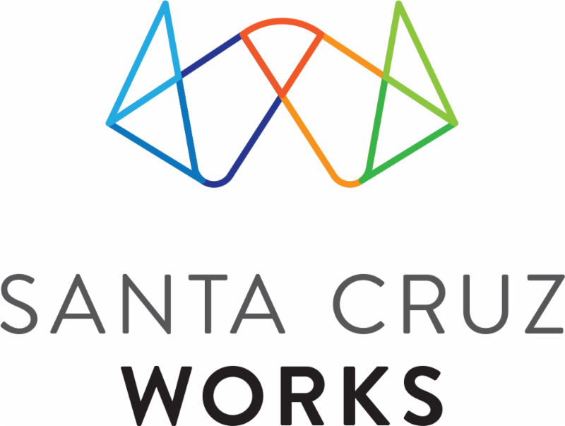 SCWorks