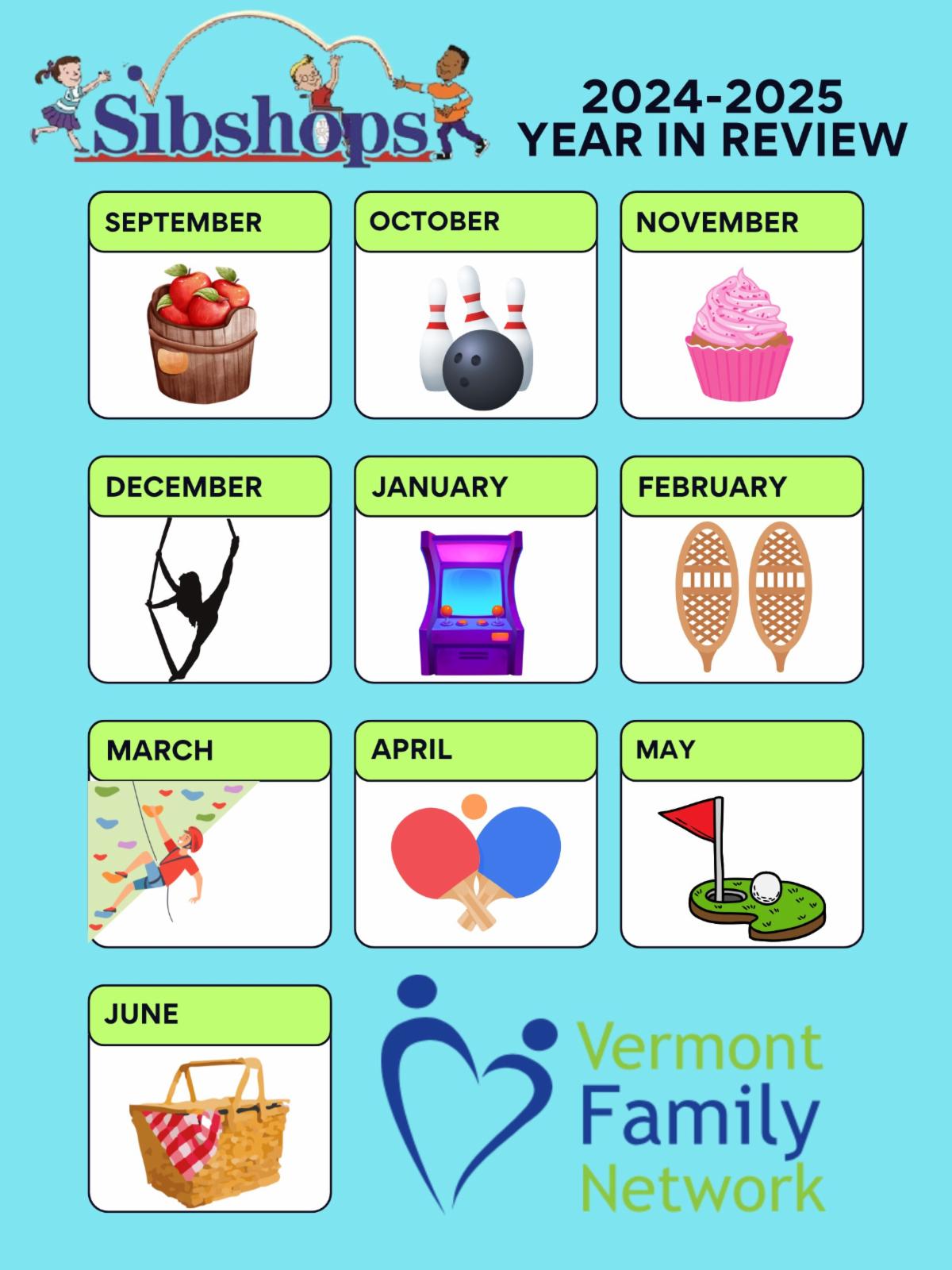 A graphic showing all the Sibshop activities that were done each month in the year 2024-25 including bowling, snowshoeing, gymnastics, golf and a picnic