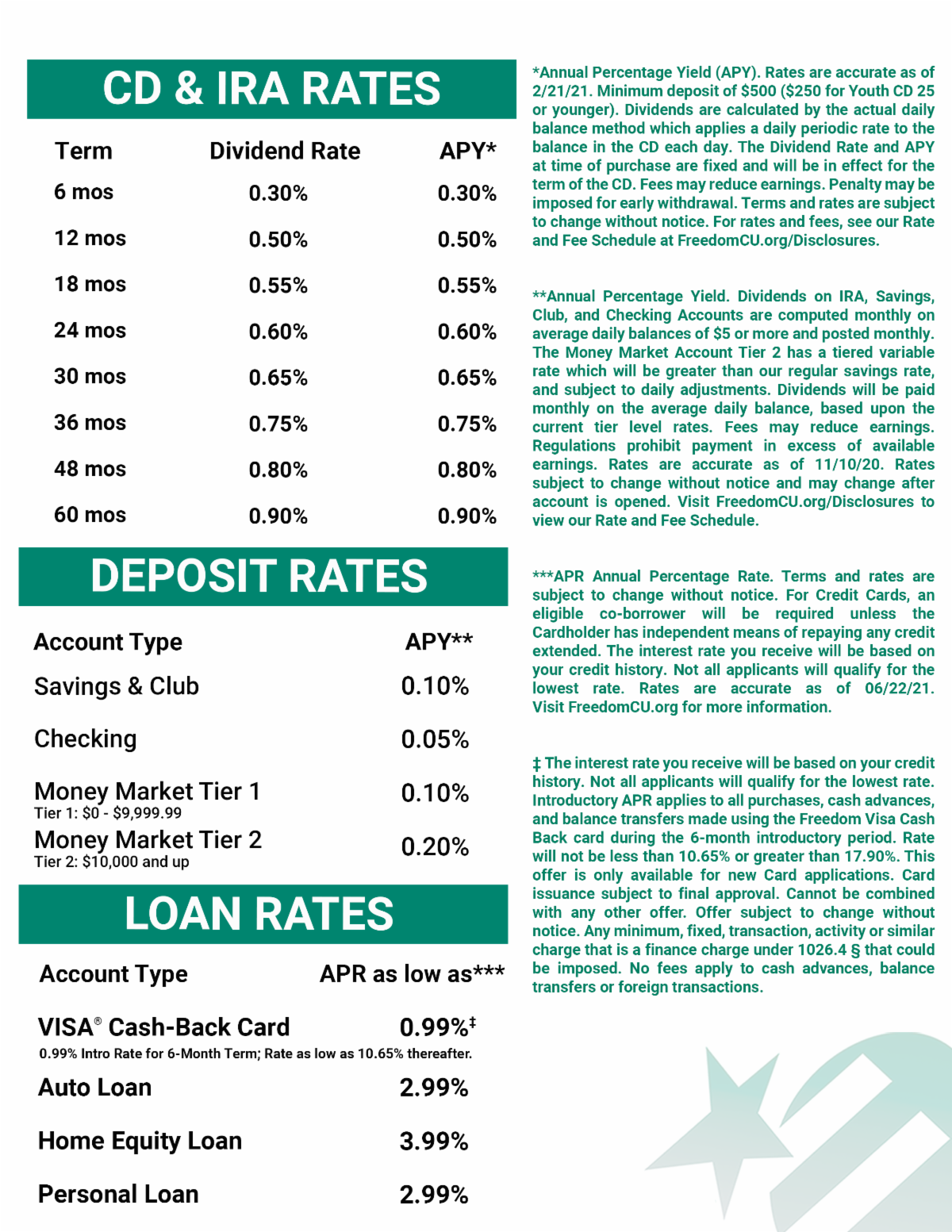 Rates -_MD v1.1.0_.png