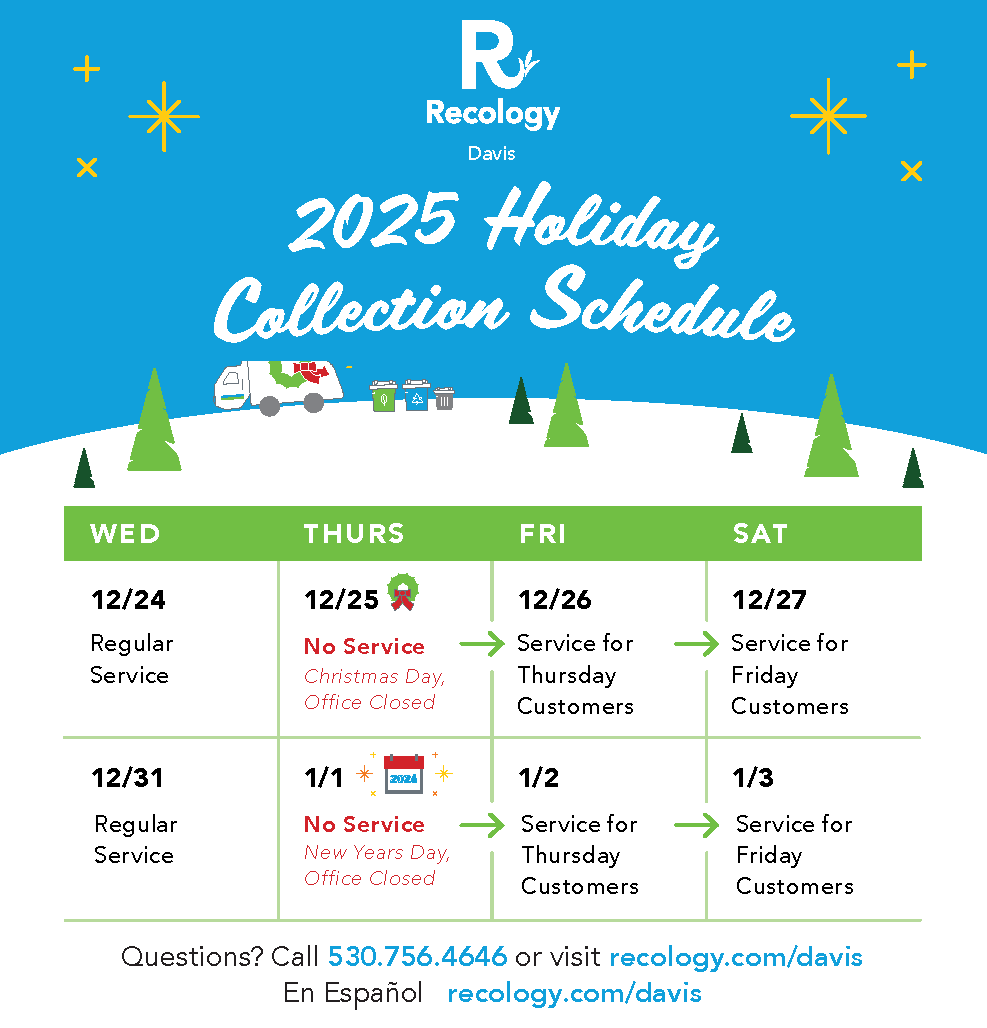 2025 Holiday Collection Schedule on a blue background and a calendar showing that the dates shift by one day