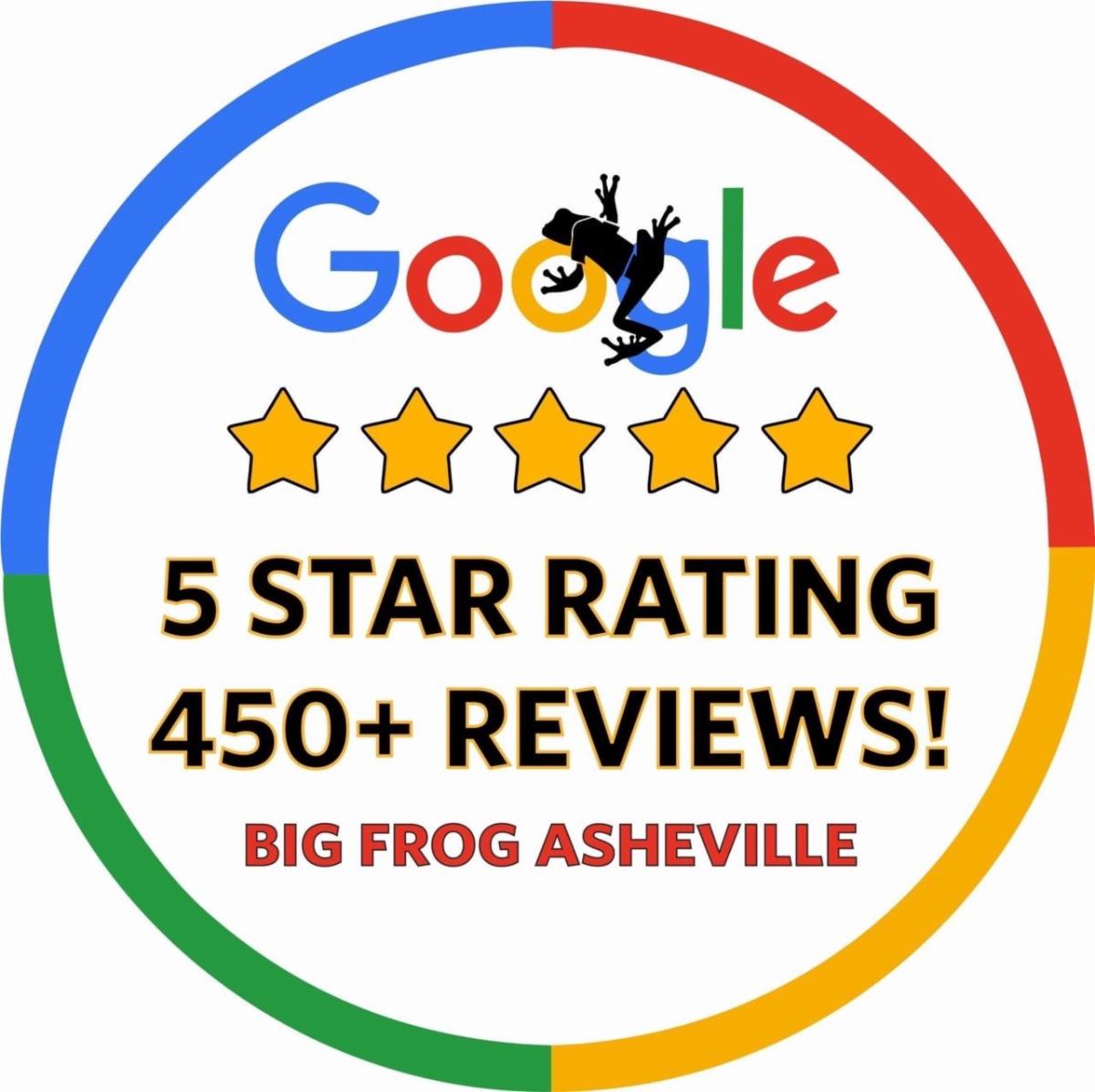 Was Your Big Frog Experience UnFROGettable 
