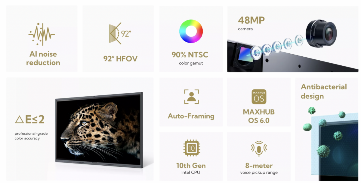 Introducing the V6 ViewPro Collaboration Display