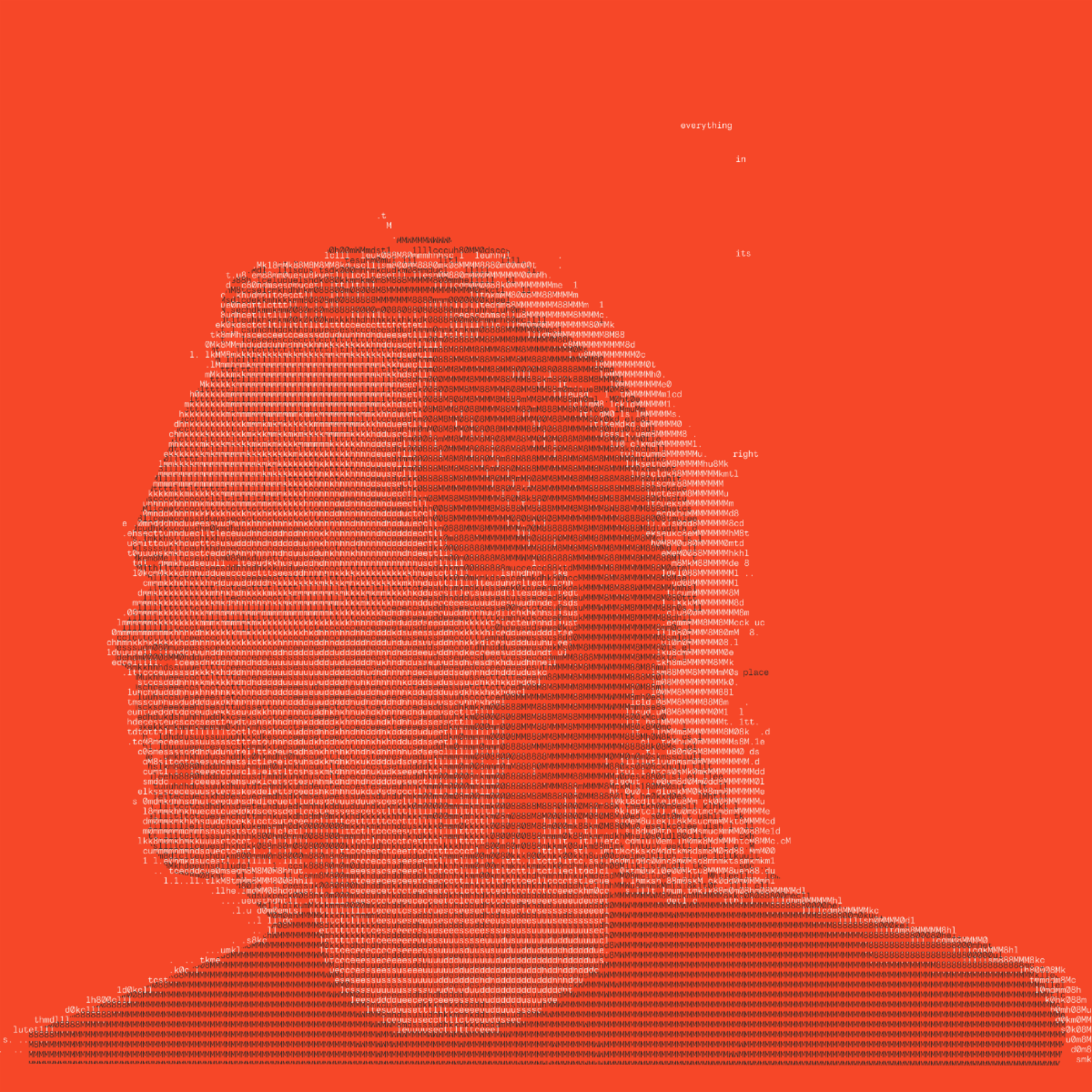 ascii thom yorke wintyr
