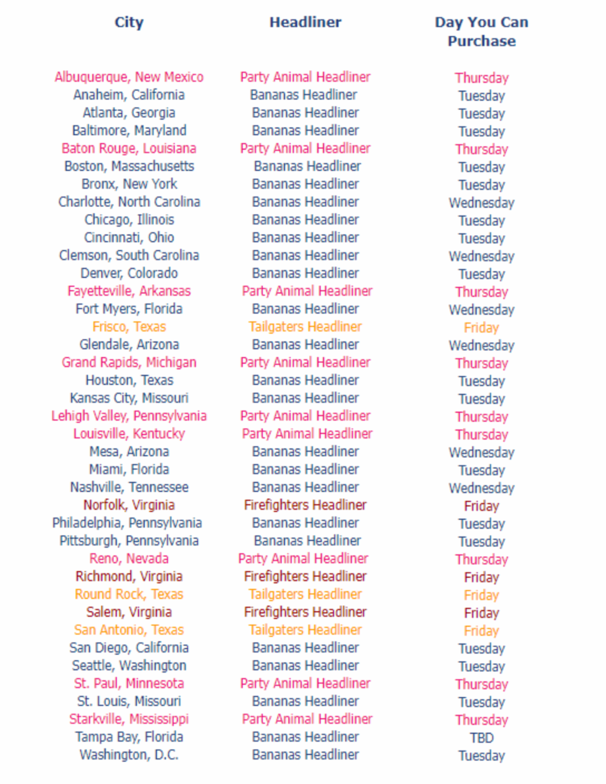 Ticket Time is Almost Here!