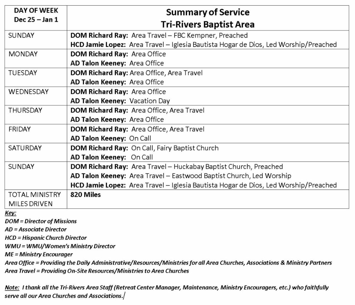 Read/View the latest TriRivers Baptist Area Newsletter with DOM