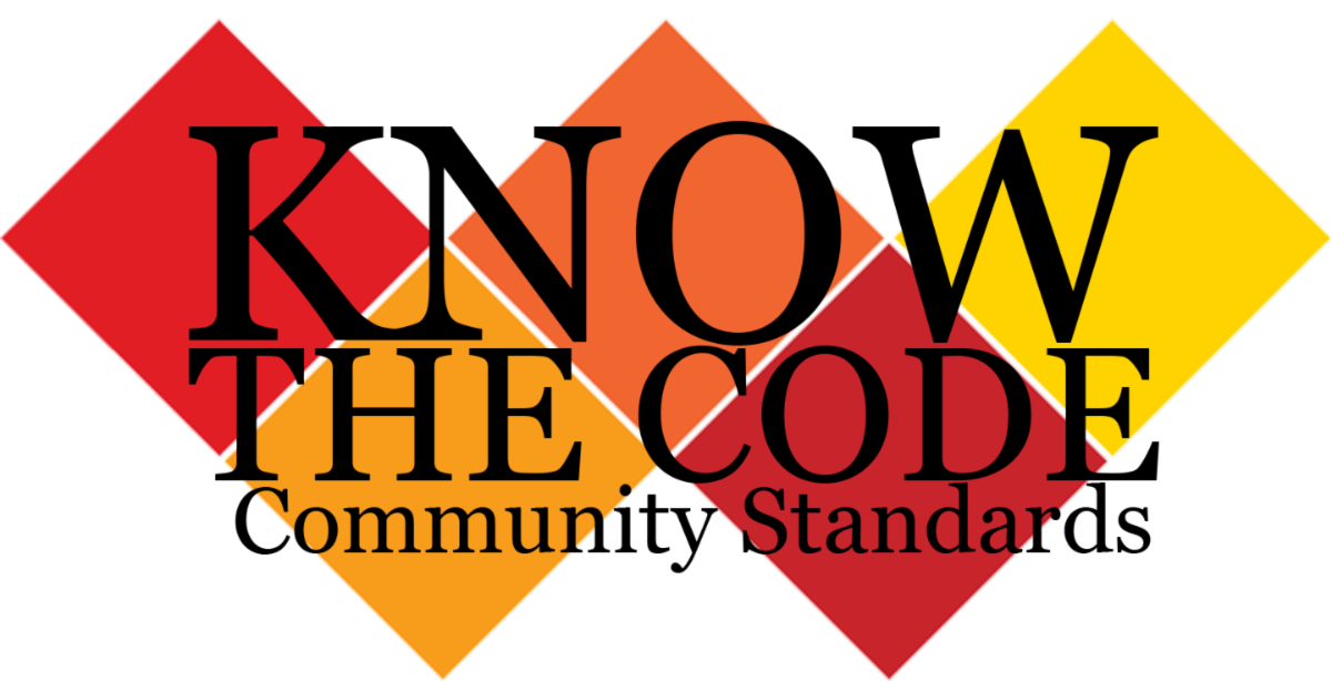 KNOW THE CODE.  COMMUNITY STANDARDS
