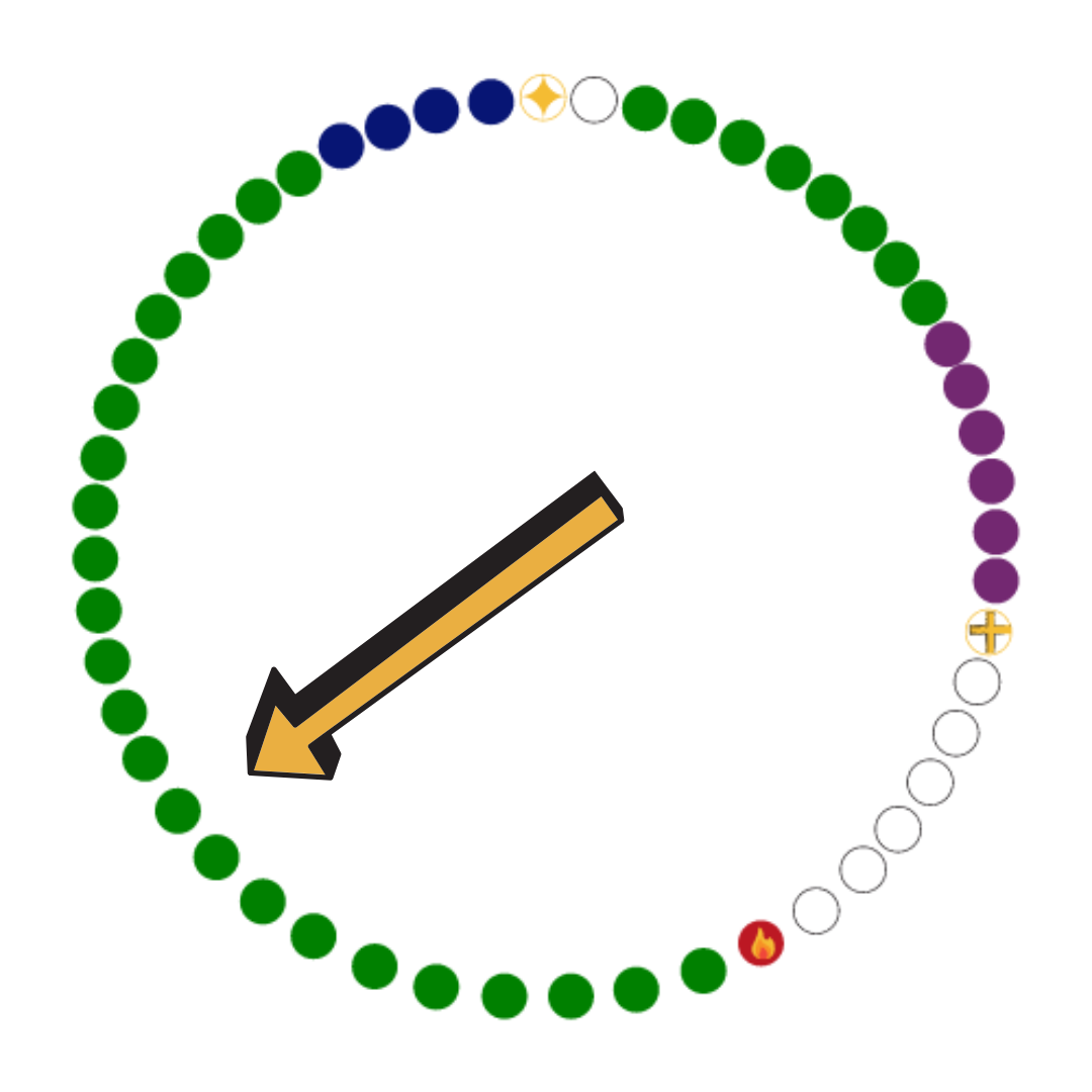 this-week-s-family-ministry-e-bulletin