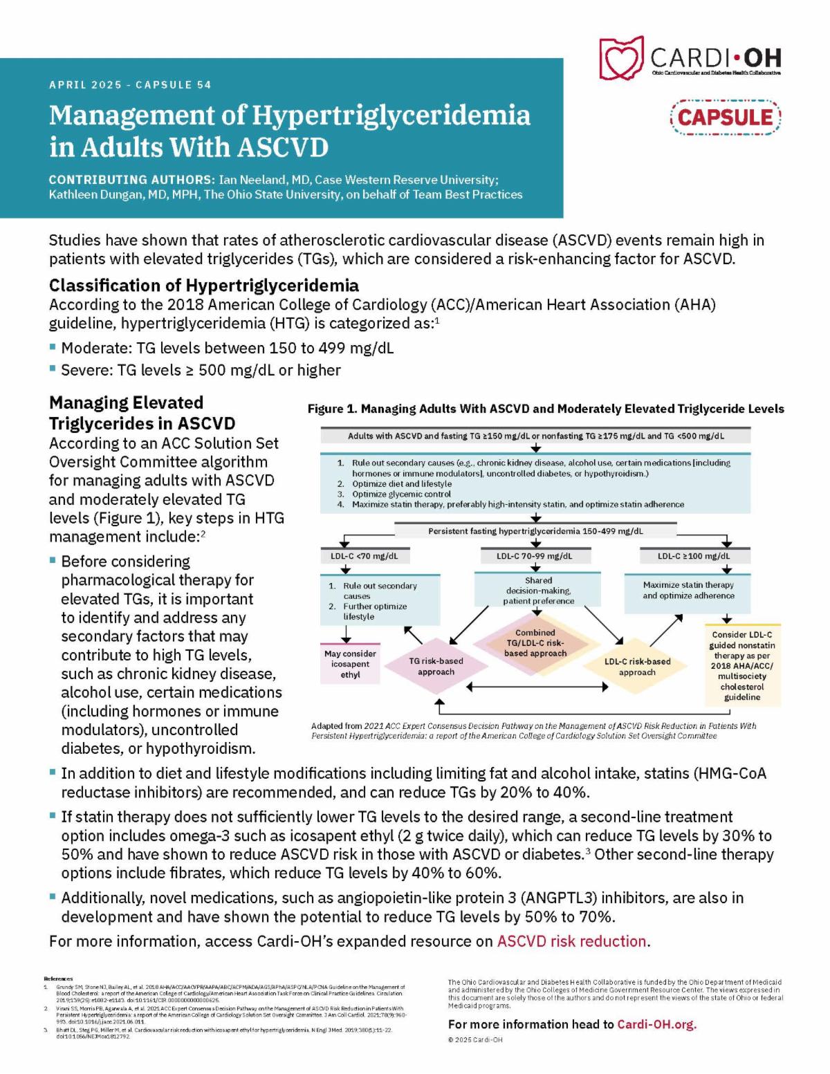 Capsule 54 - Hypertriglyceridemia 