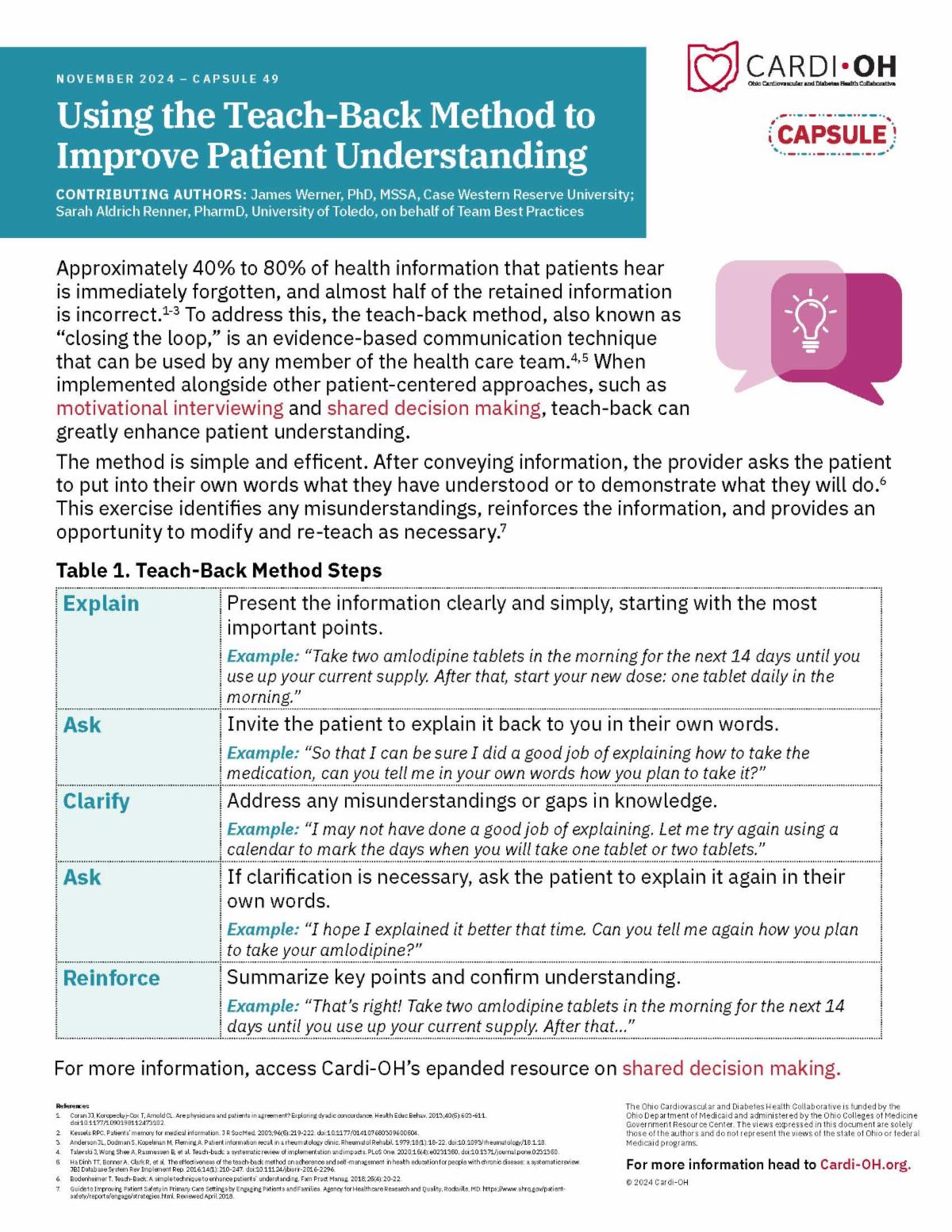 Capsule 50 - Teach-Back Method