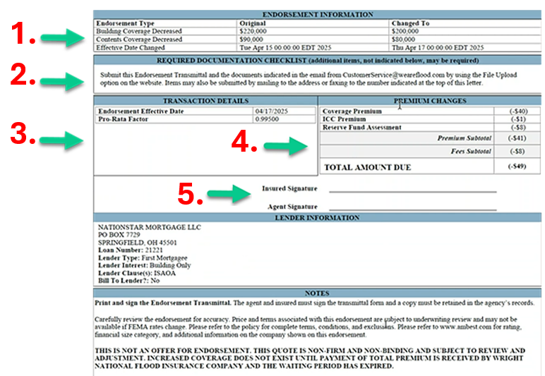 Wright Flood Insurance Example Wright Flood enhances system to streamline tasks for agents