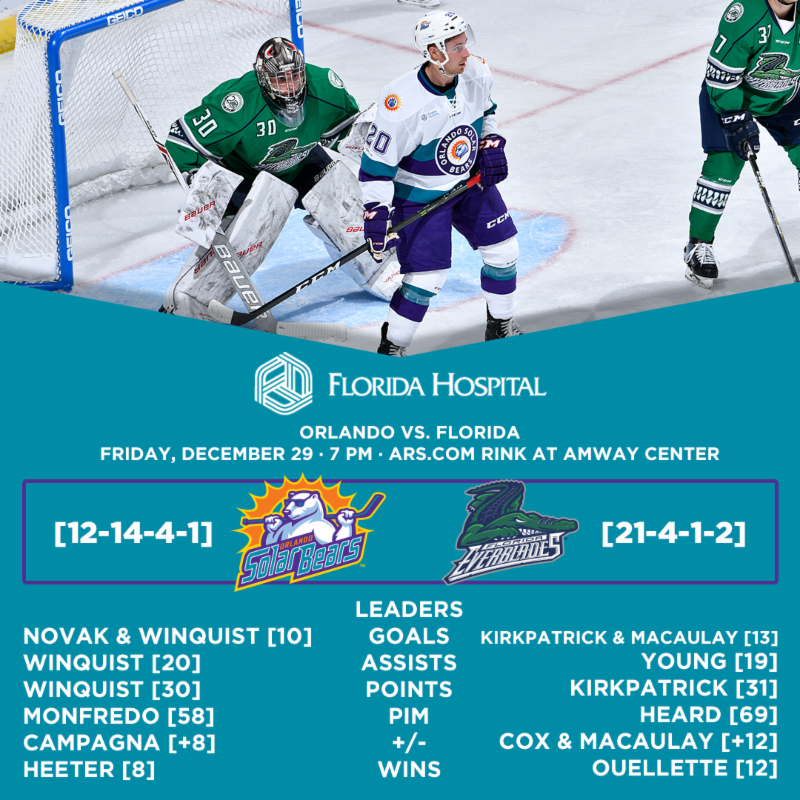 game preview solar bears vs everblades dec 29 2017 orlando