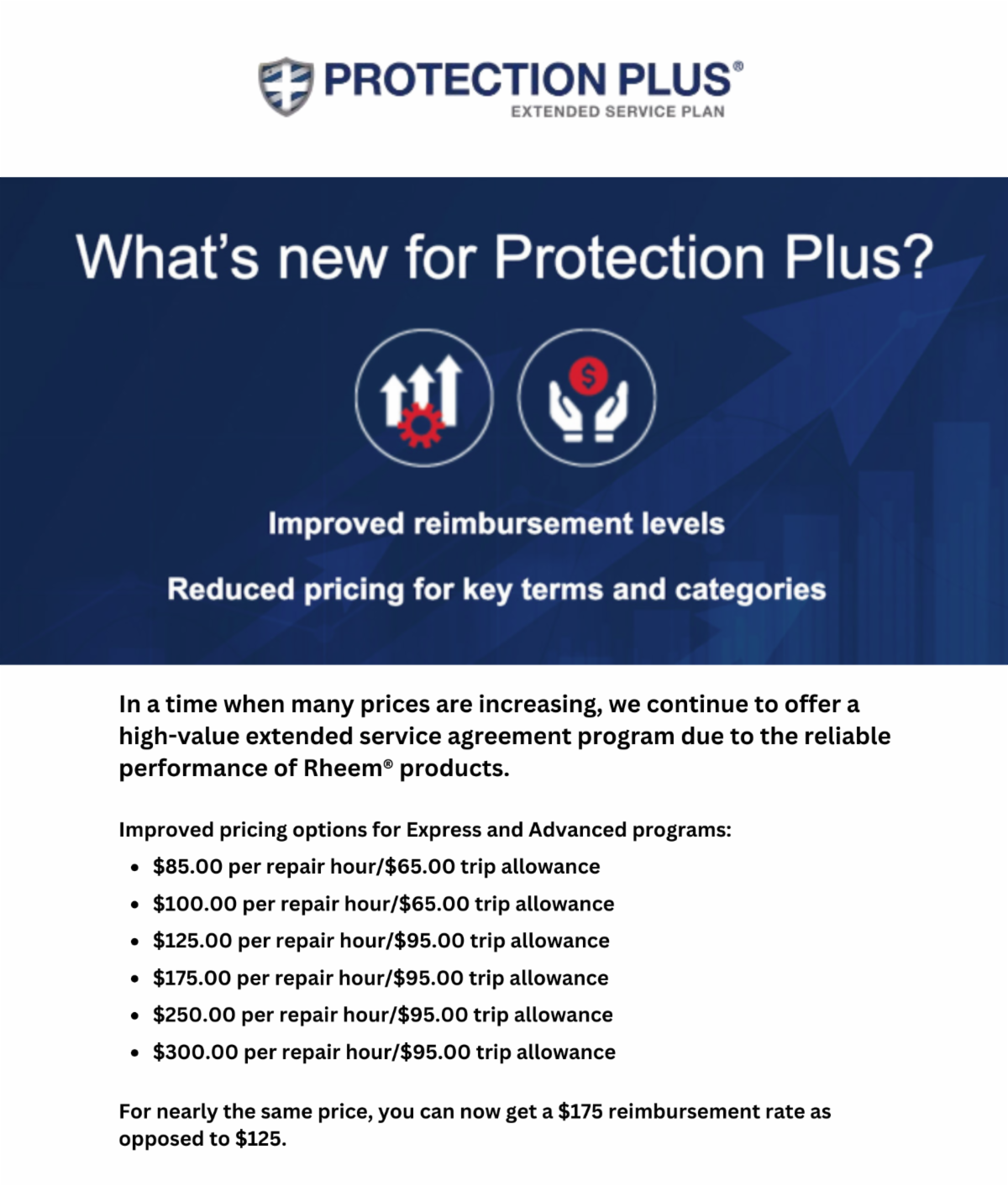 WHAT'S NEW FOR PROTECTION PLUS?