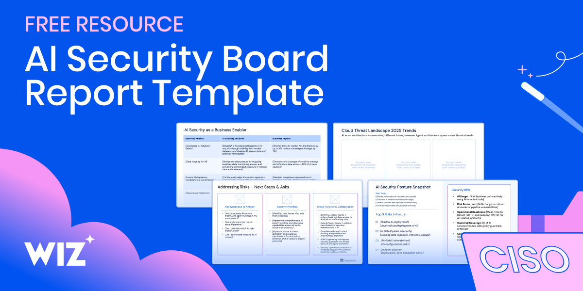 Enable Images to View Content - AI Security Board Report Template - Enable Images to View Content