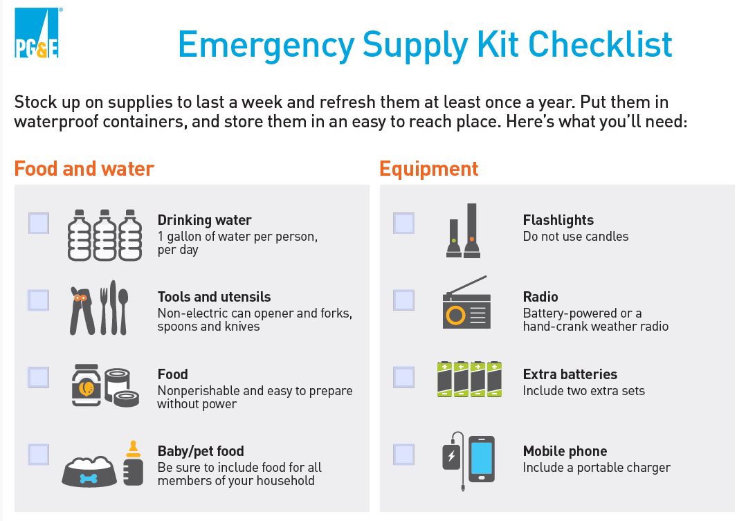 PG&E emergency supply kit infographic