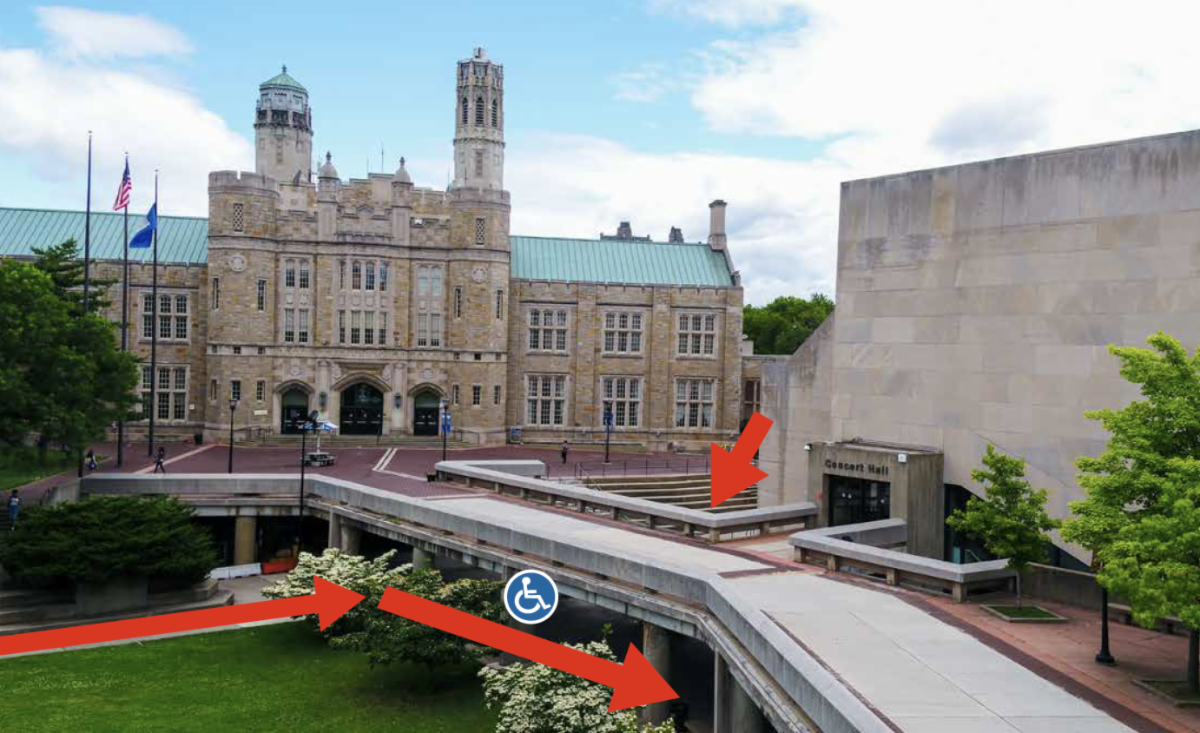 Arrows point under the bridge along the quad as directions to path to library